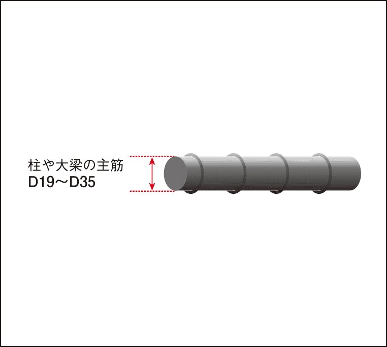 鉄筋