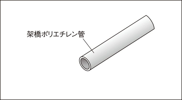 給水管には防錆対策