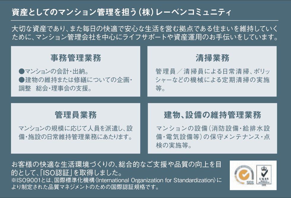 株式会社レーベンコミュニティ