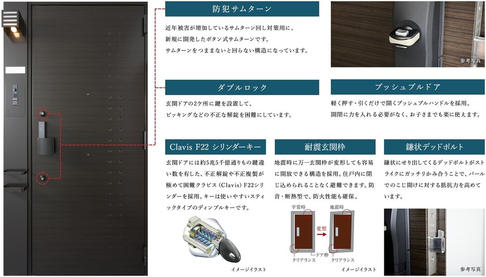 独自の先進技術と優れたデザインの玄関ドア。