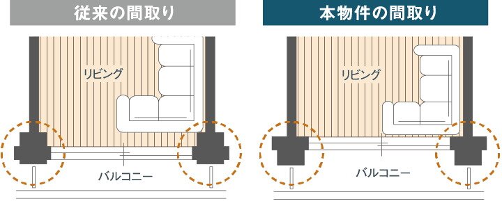 アウトフレーム工法で室内の柱を目立たなくする設計