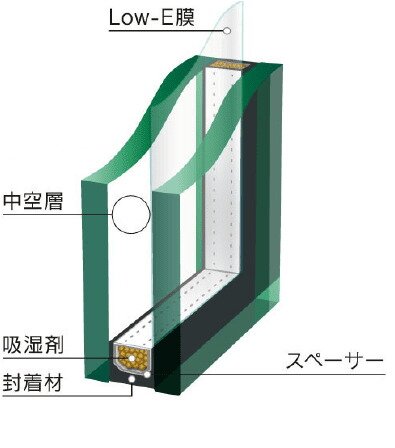 Low-E複層ガラス