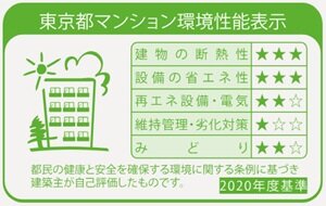 東京都マンション環境性能表示