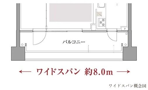 ワイドスパン
※一部除く
