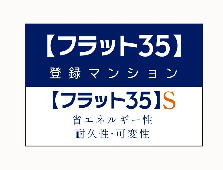 【フラット35】S適合住宅