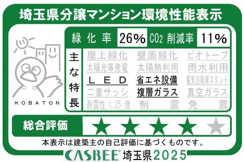 埼玉県分譲マンション環境性能表示制度