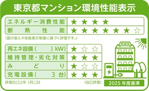 東京都マンション環境性能表示