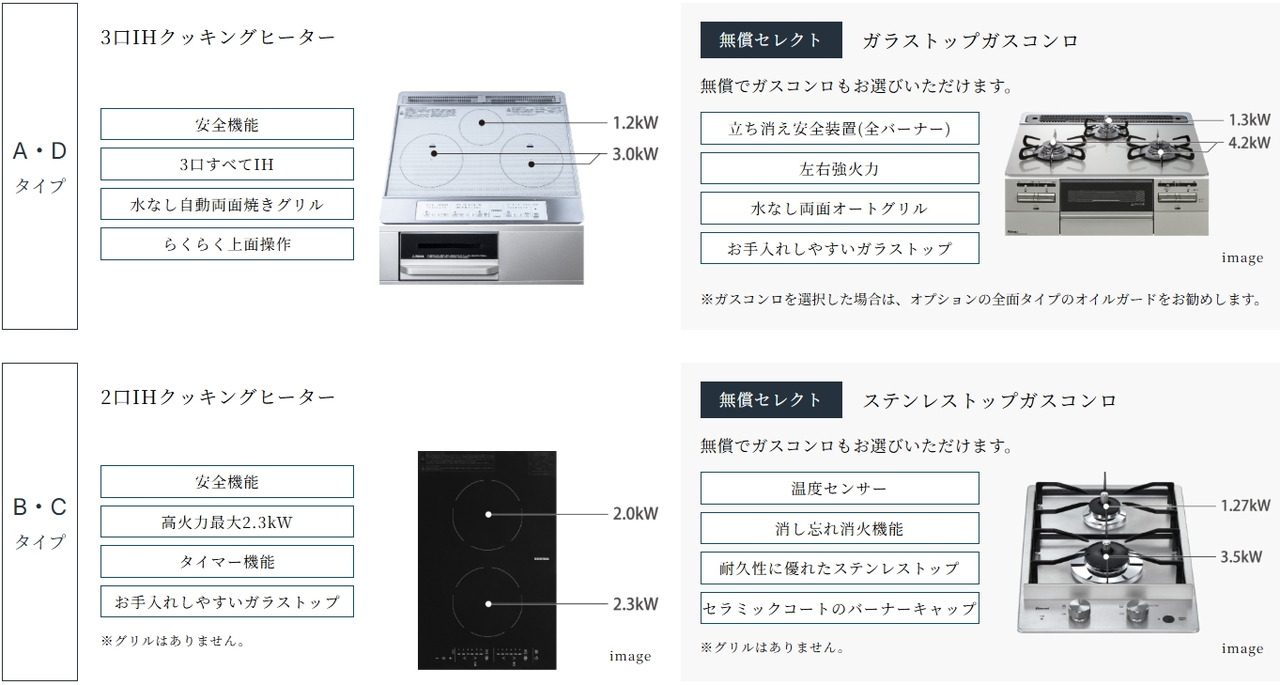 キッチンセレクト
