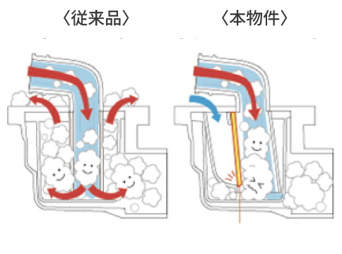 泡逆流防止トラップ