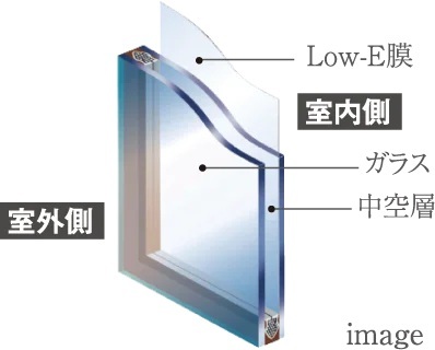 Low-E複層ガラス