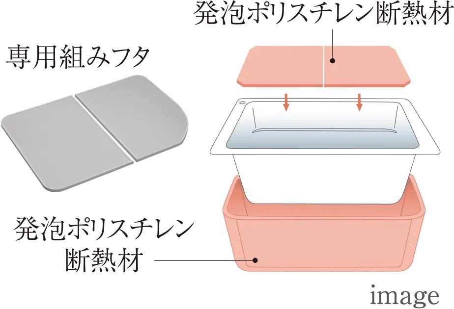 保温浴槽(専用組みフタ･フック付)