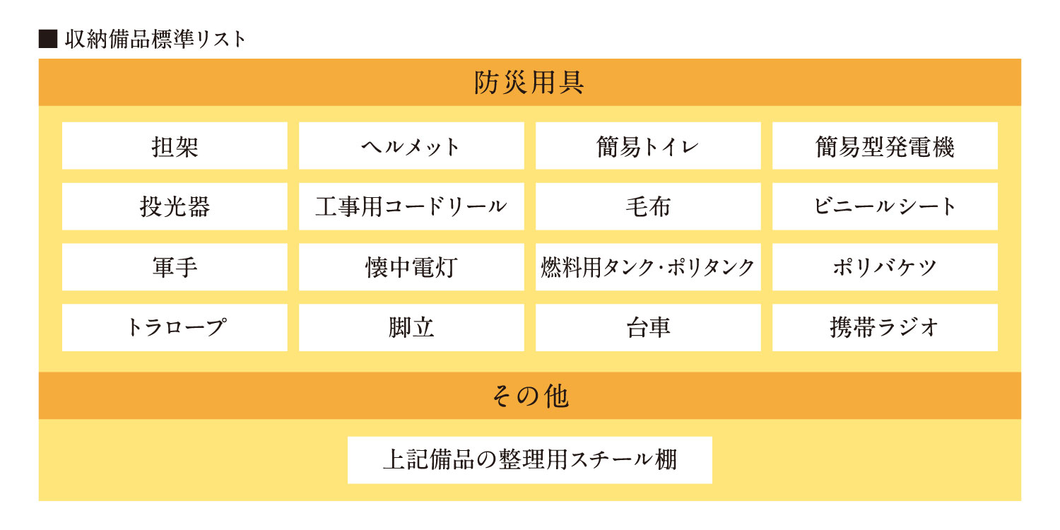 防災倉庫