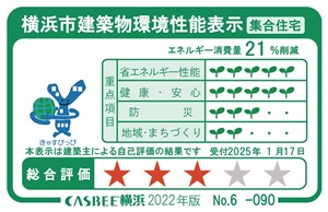 横浜市建築物環境性能表示