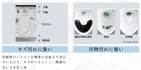 ハイパーキラミック