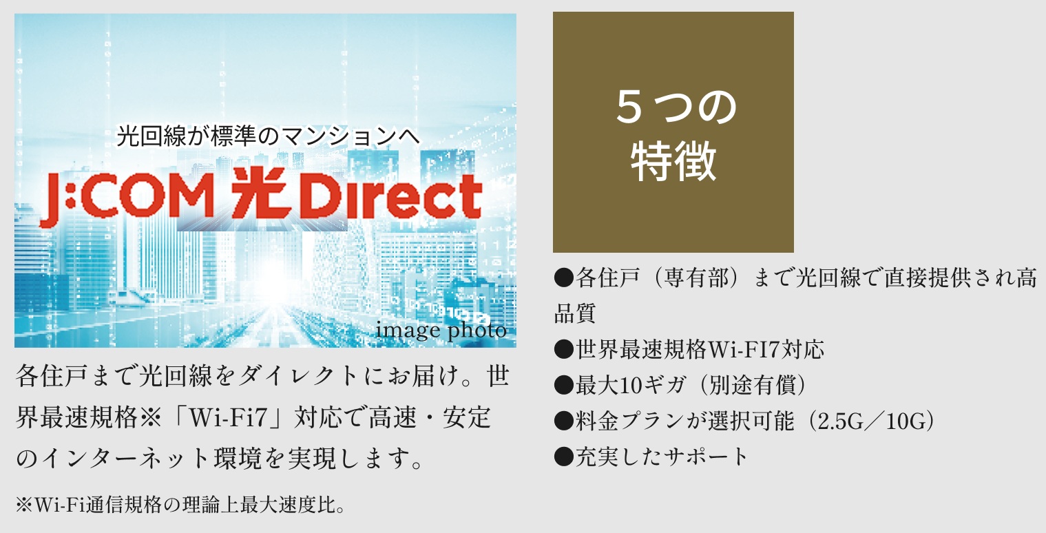 全住戸に「Wi-Fi7」対応のルータを設置
