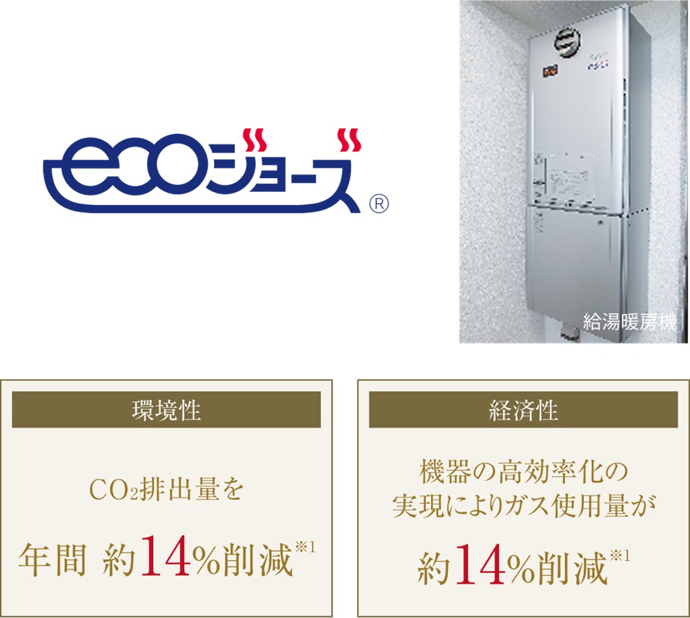 給湯暖房機エコジョーズ