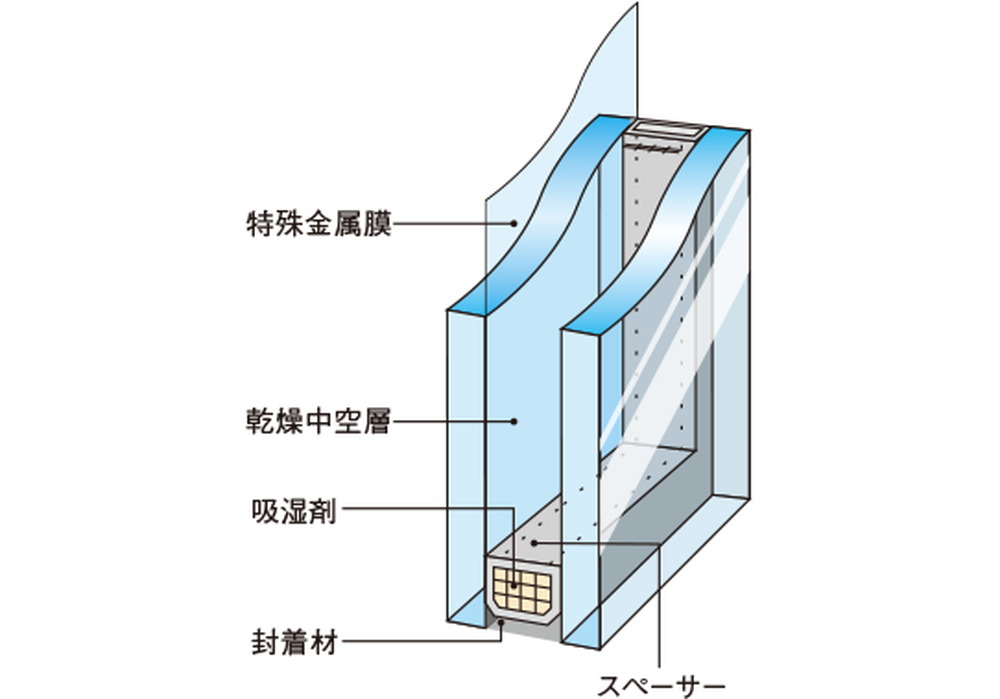 Low-E複層ガラス