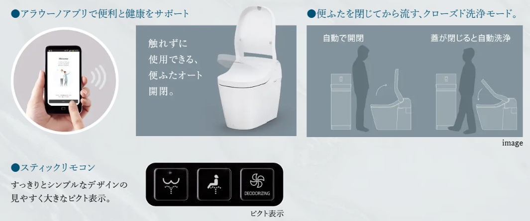 ZERO CONTACT TOILET
＜ C1・C2・Dタイプ 特別仕様 ＞