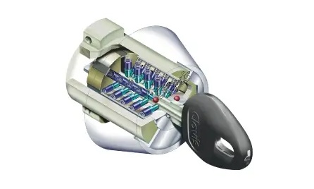 Clavis F22 シリンダーキー
