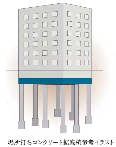 杭基礎