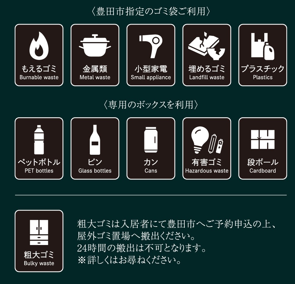 ステーションへ24時間お出しいただけるゴミ