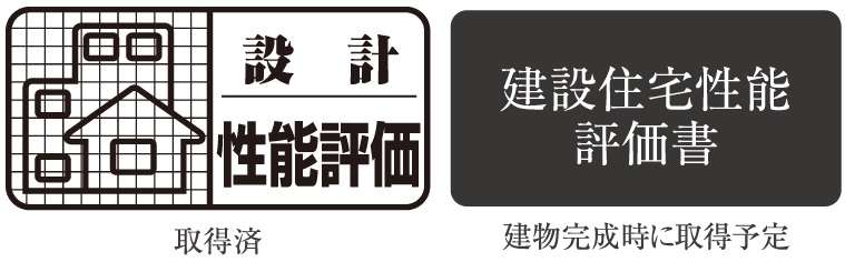 住宅性能表示制度の適用