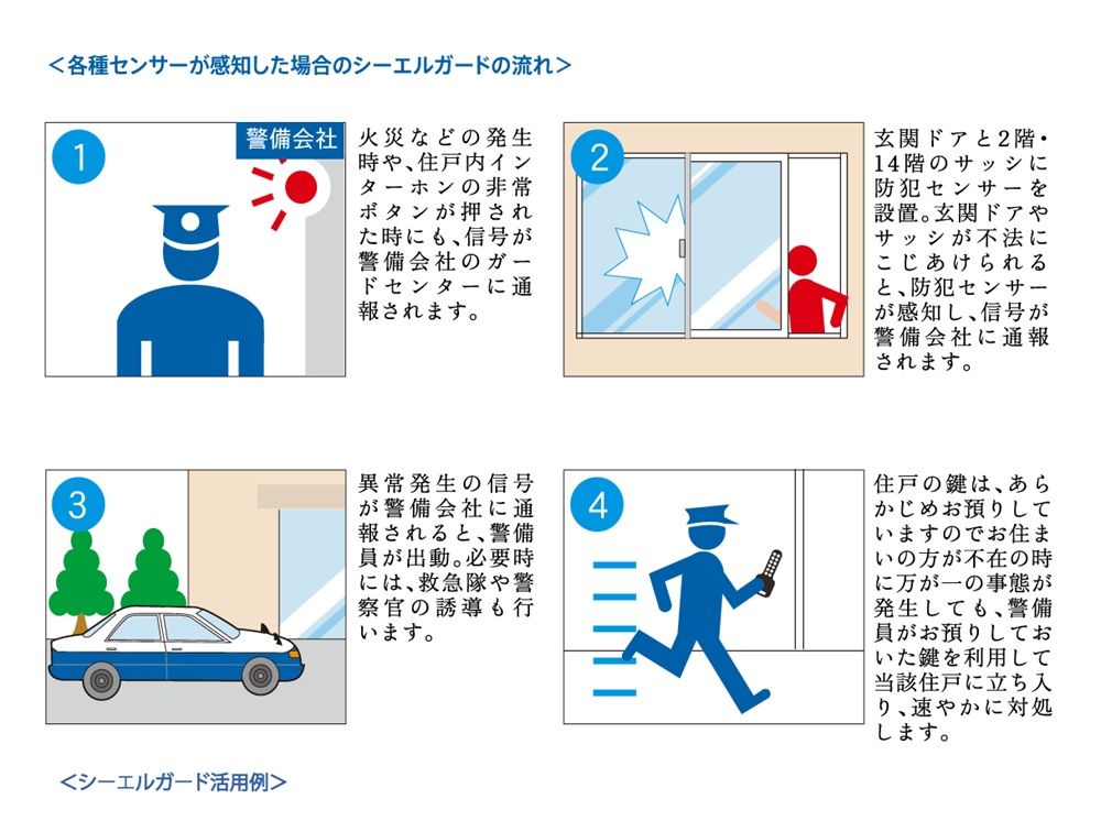 シーエルガード
