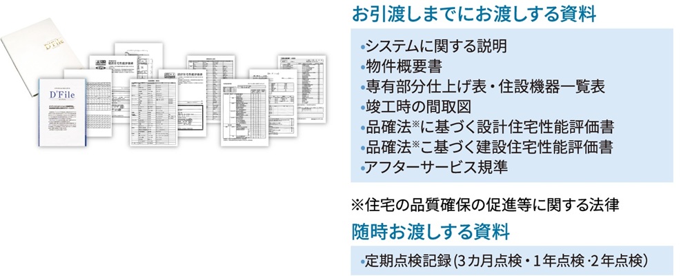 D'File