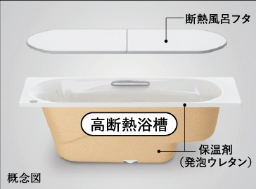 SB高断熱浴槽