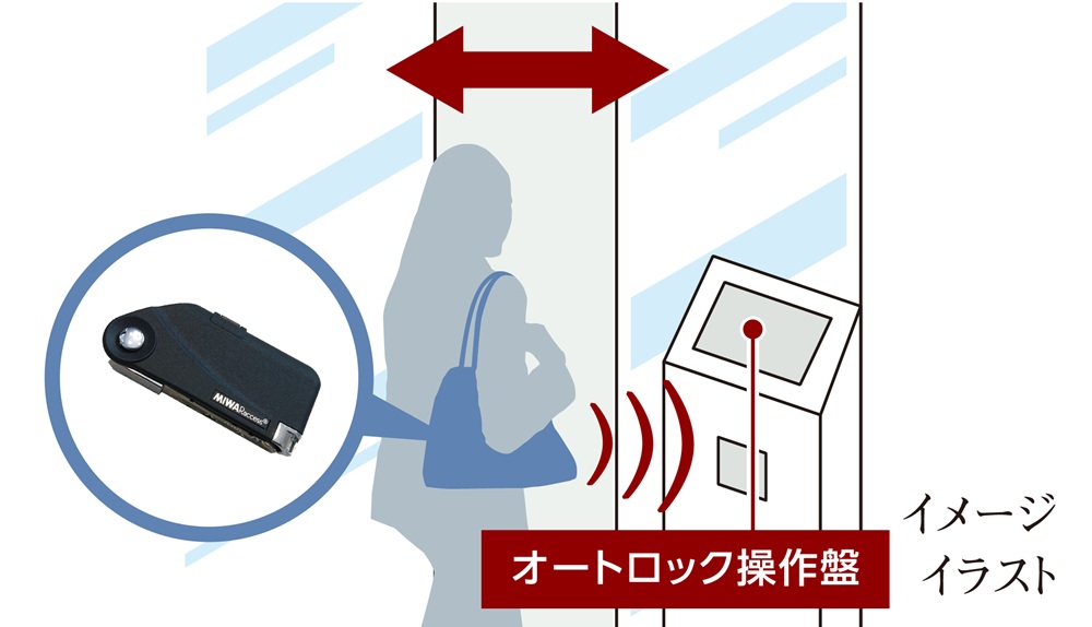 オートロックをハンズフリー解錠