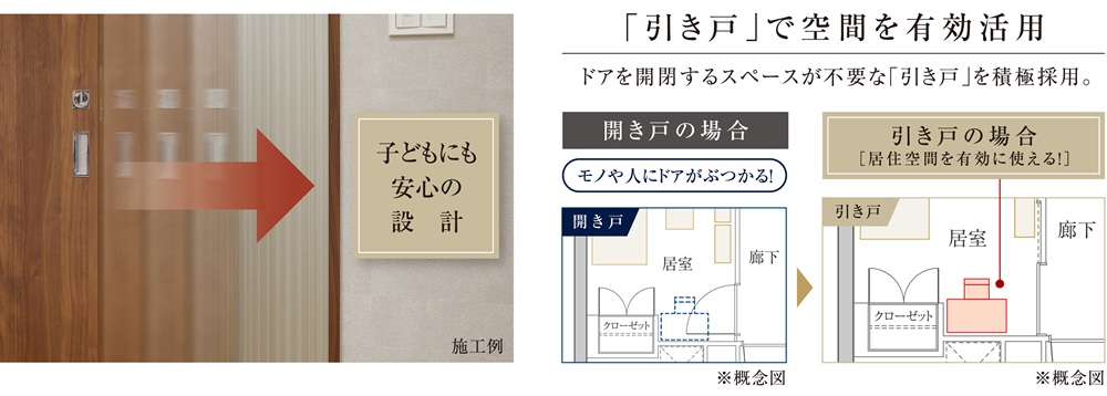静かに閉じるソフトクローズ引き戸