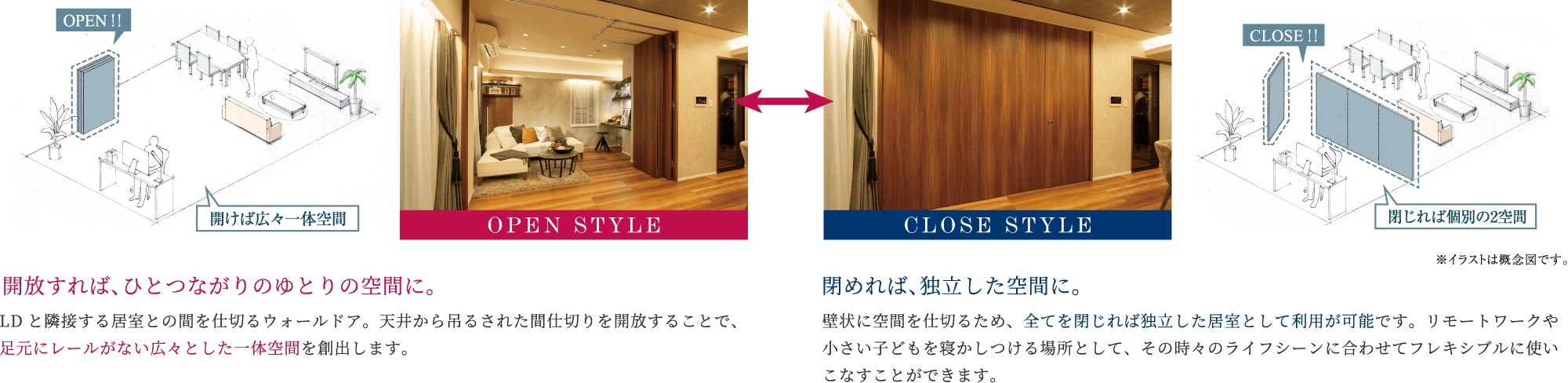 専有面積以上の開放感を生むウォールドア