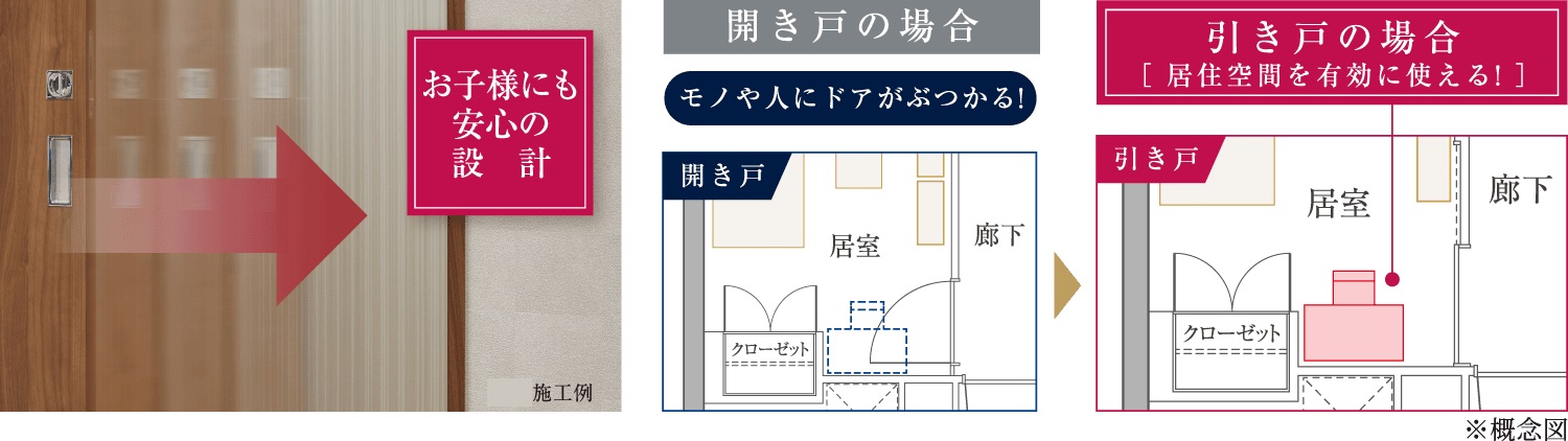 静かに閉じるソフトクローズ引き戸