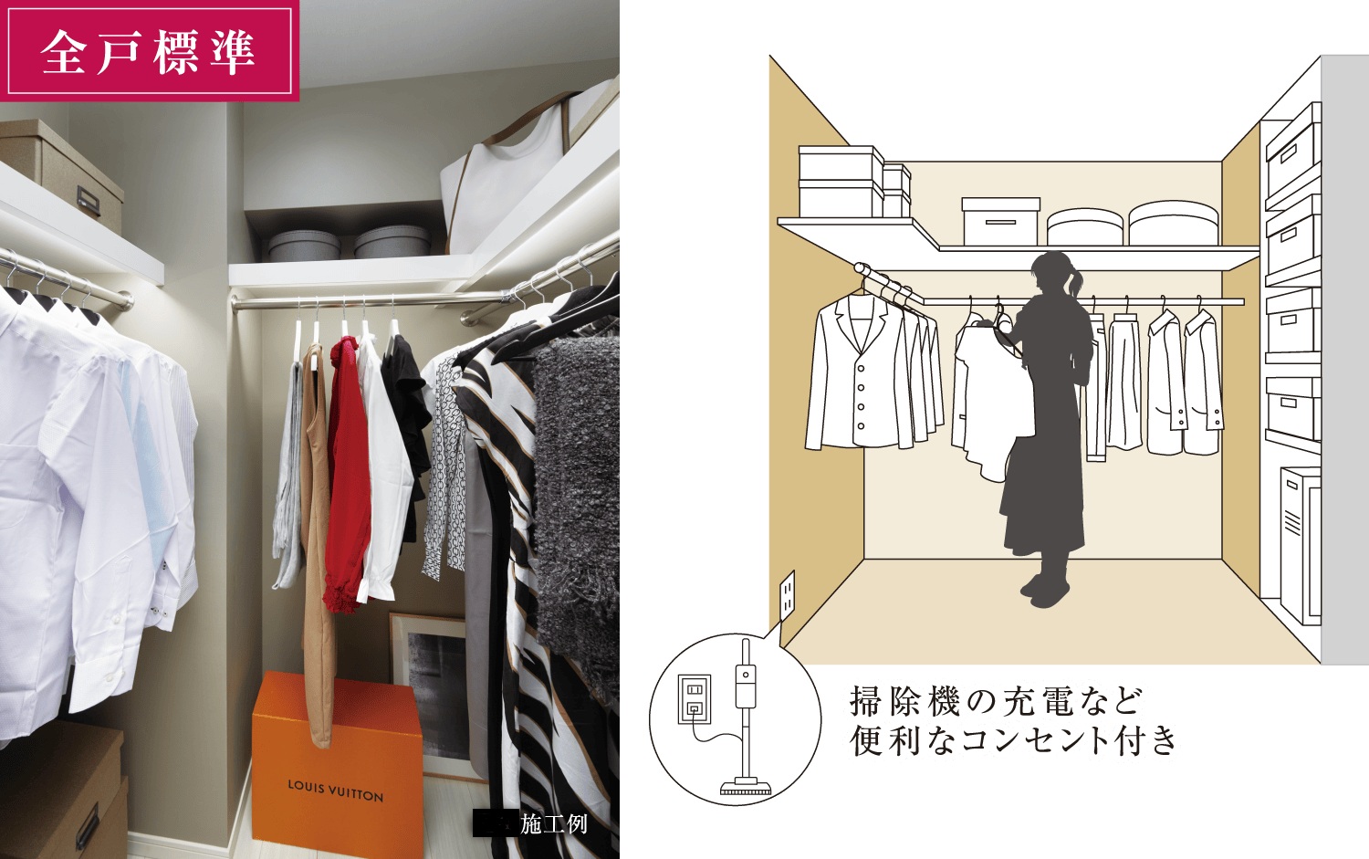 ウォークインクローゼット