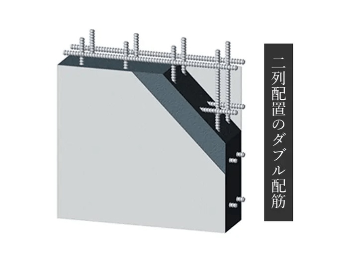 耐震性を高めたダブル配筋