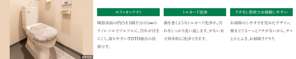 ウォシュレット一体型便器