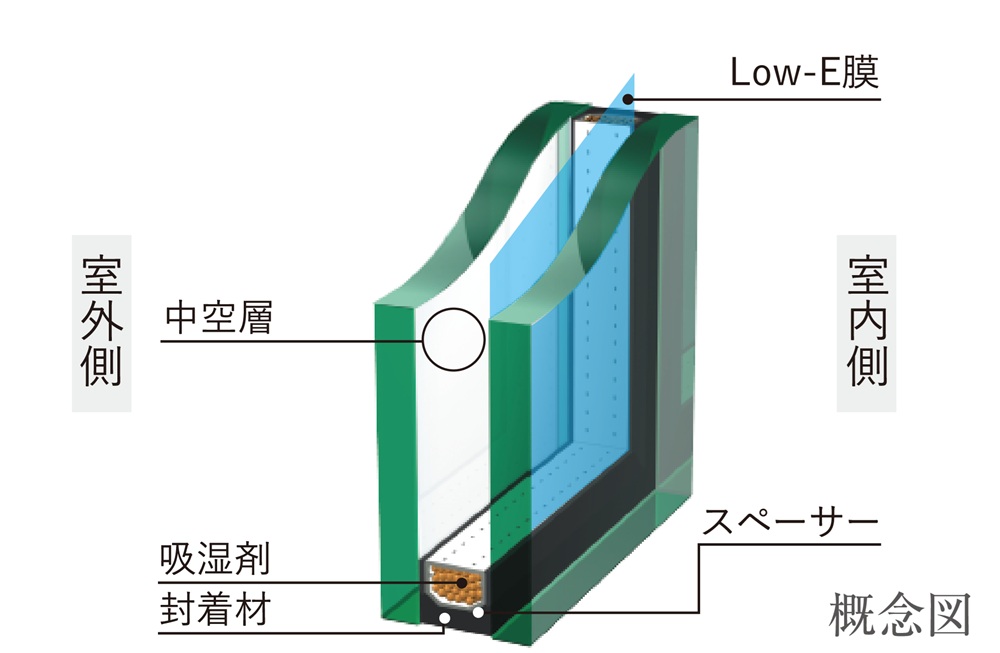 Low-E複層ガラス