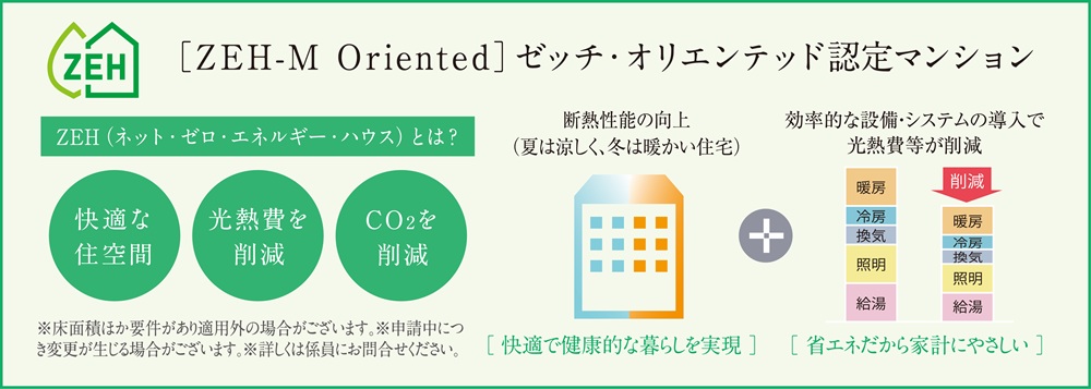 ［ZEH-M Oriented］ゼッチ・オリエンテッド認定マンション