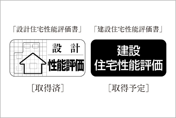 住宅性能評価