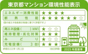 東京都マンション環境性能表示