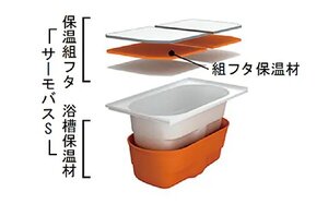サーモバスS