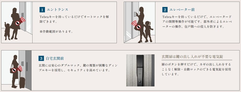 安心のトリプルセキュリティ