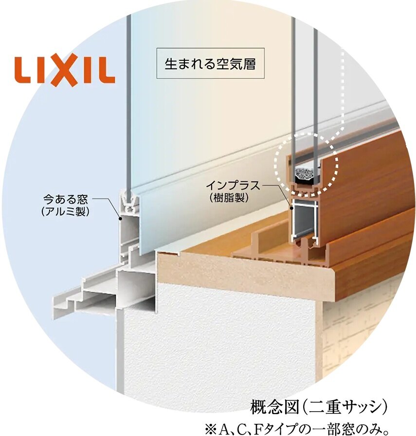 JIS規格最高の遮音性能となるT4等級相当の防音サッシ（一部住戸のみ）