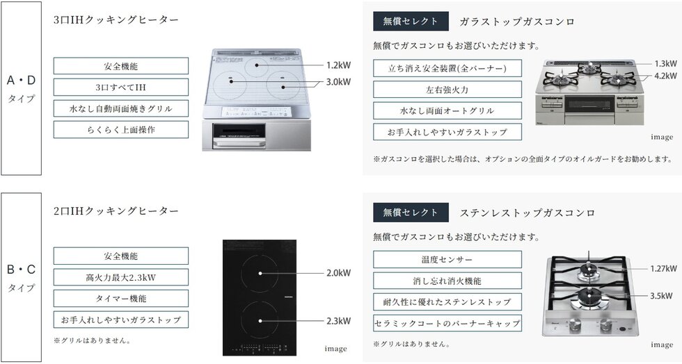 キッチンセレクト