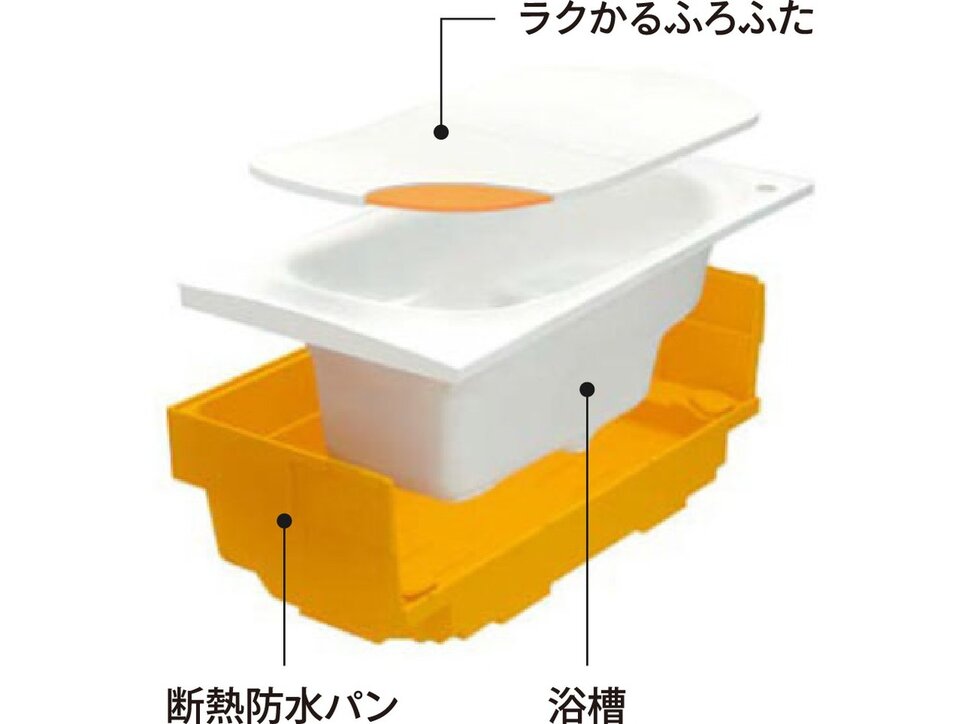 魔法びん浴槽