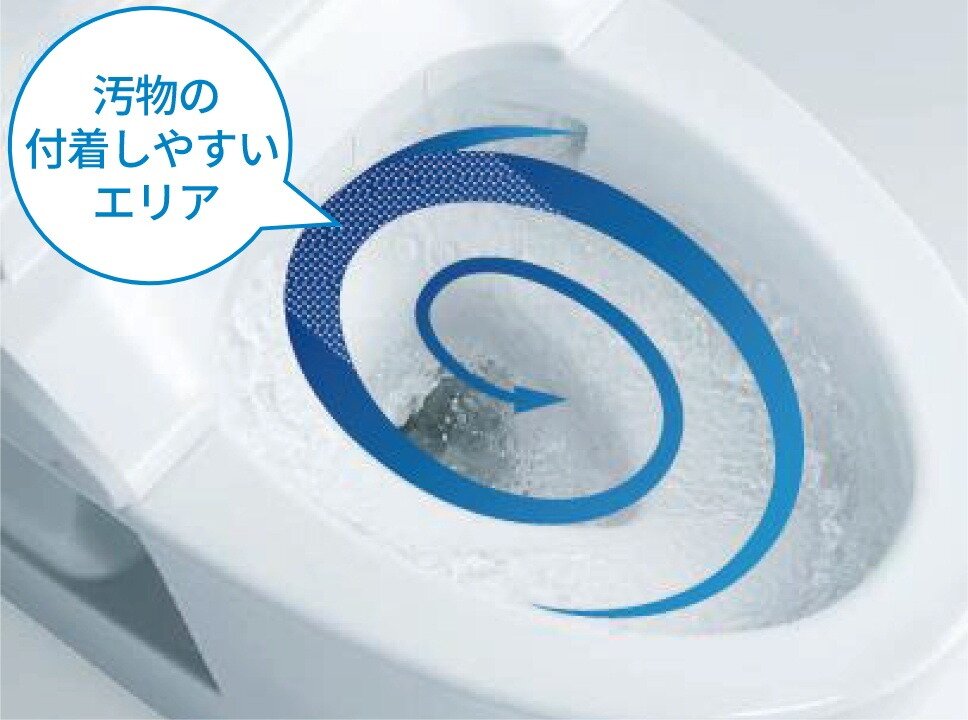 トルネード洗浄