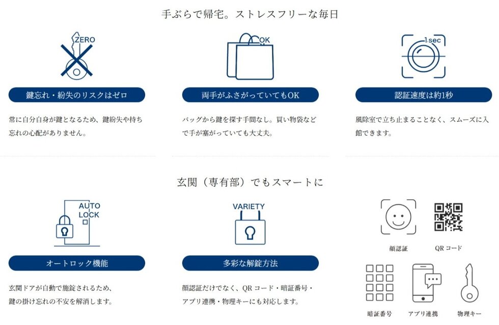 家族の笑顔が「鍵」になる。顔認証スマートロック