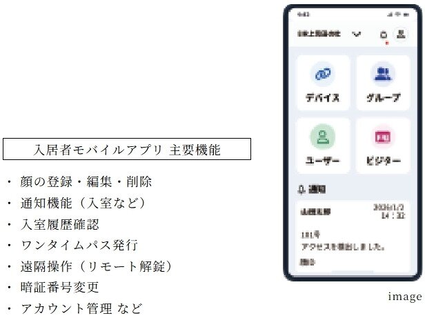 設定・管理はスマホで完結