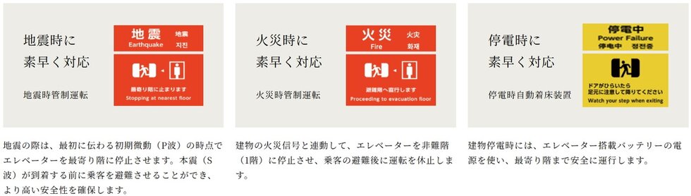 エレベーターの防災システム＜TOSHIBA＞