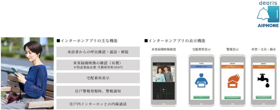 インターホンアプリ連携